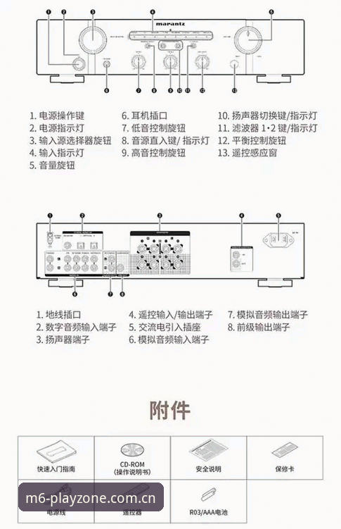 M6全能娱乐空间功能详解 M6全能娱乐空间功能详解:从安装到深度使用的完整教程