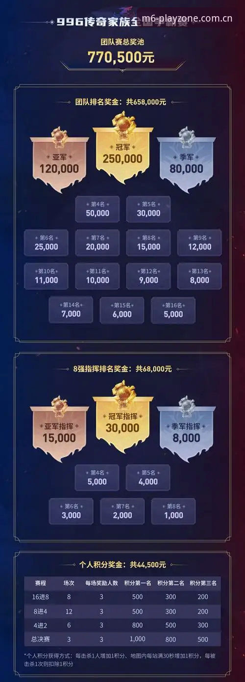 M6娱乐官方APP深度评测：是否真能实现竞技与休闲的无缝衔接？