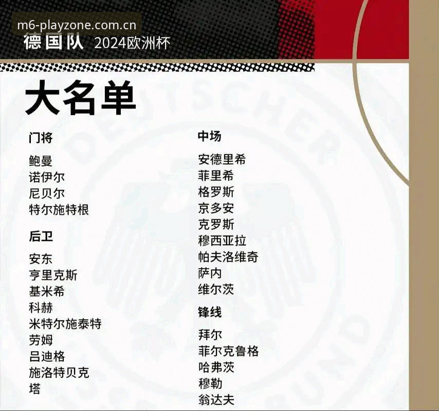 2026M6娱乐2024 德国队世界杯名单使用教程:从诺伊尔回归看创新阵容的成型之路